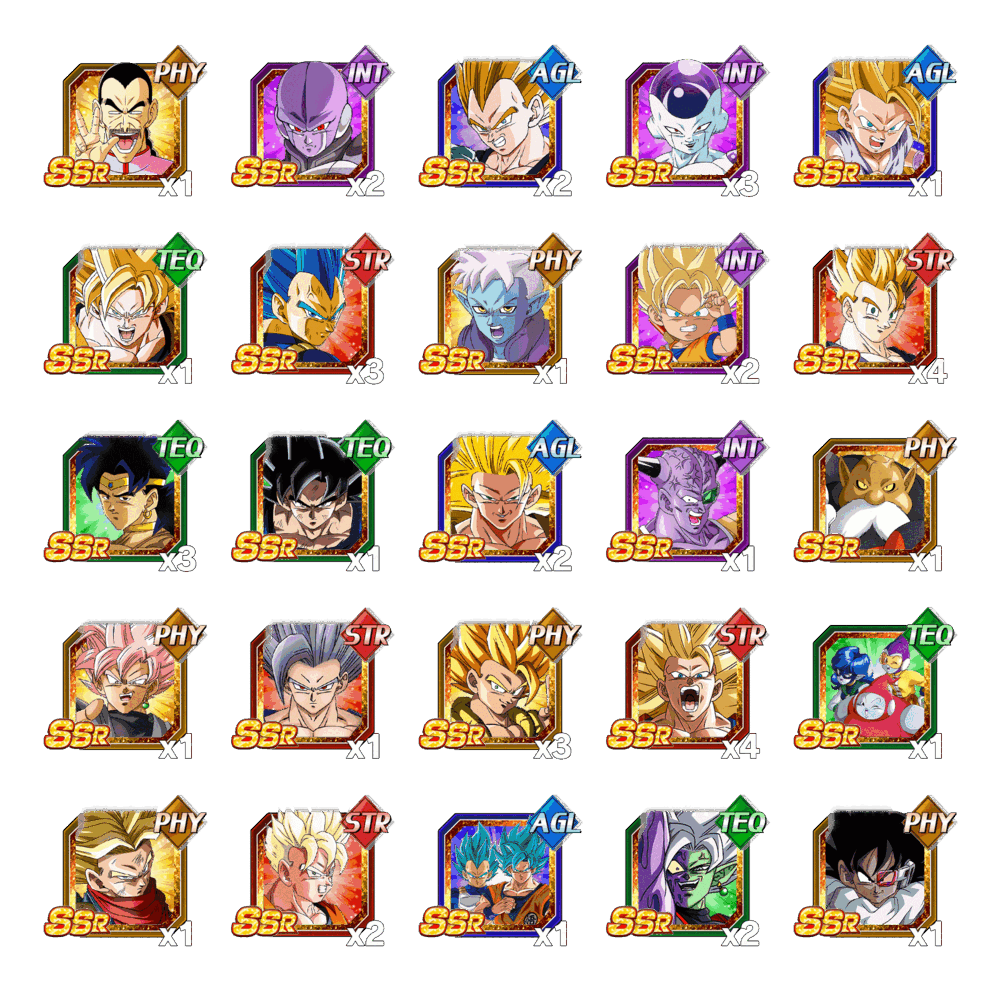 Global iOS Farmed 12150 DS + 62 LR + 70 DFE