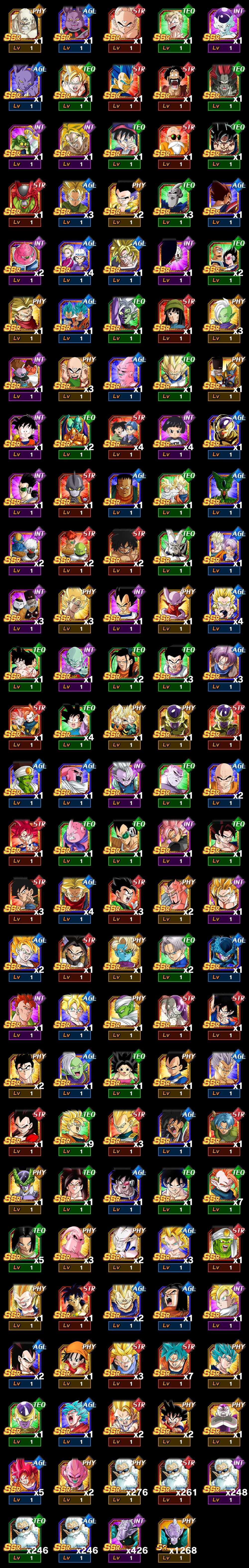 Global Android Farmed 8450 DS + 36 LR + 32 DFE - Image 2